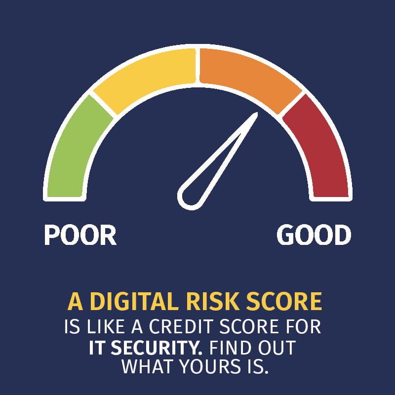 risk assessment