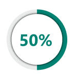 50 percent 50 percent